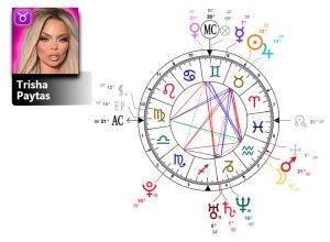 Astrology Birth Chart of Trisha Paytas